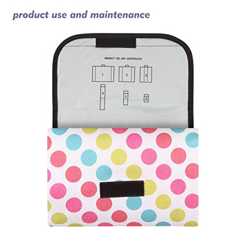 Suitable for 5-7 Adults Traveling and Music Festivals SANPUK Portable Waterproof Beach Blanket 83 X 78 Sand Free Beach Mat Outdoor Beach Blanket Sandfree Picnic Mat Extra Large Camping Suitable for 5-7 Adults Traveling and Music Festivals SANPUK Portable Waterproof Beach Blanket 83 X 78 Sand Free Beach Mat Outdoor Beach Blanket Sandfree Picnic Mat Extra Large Camping