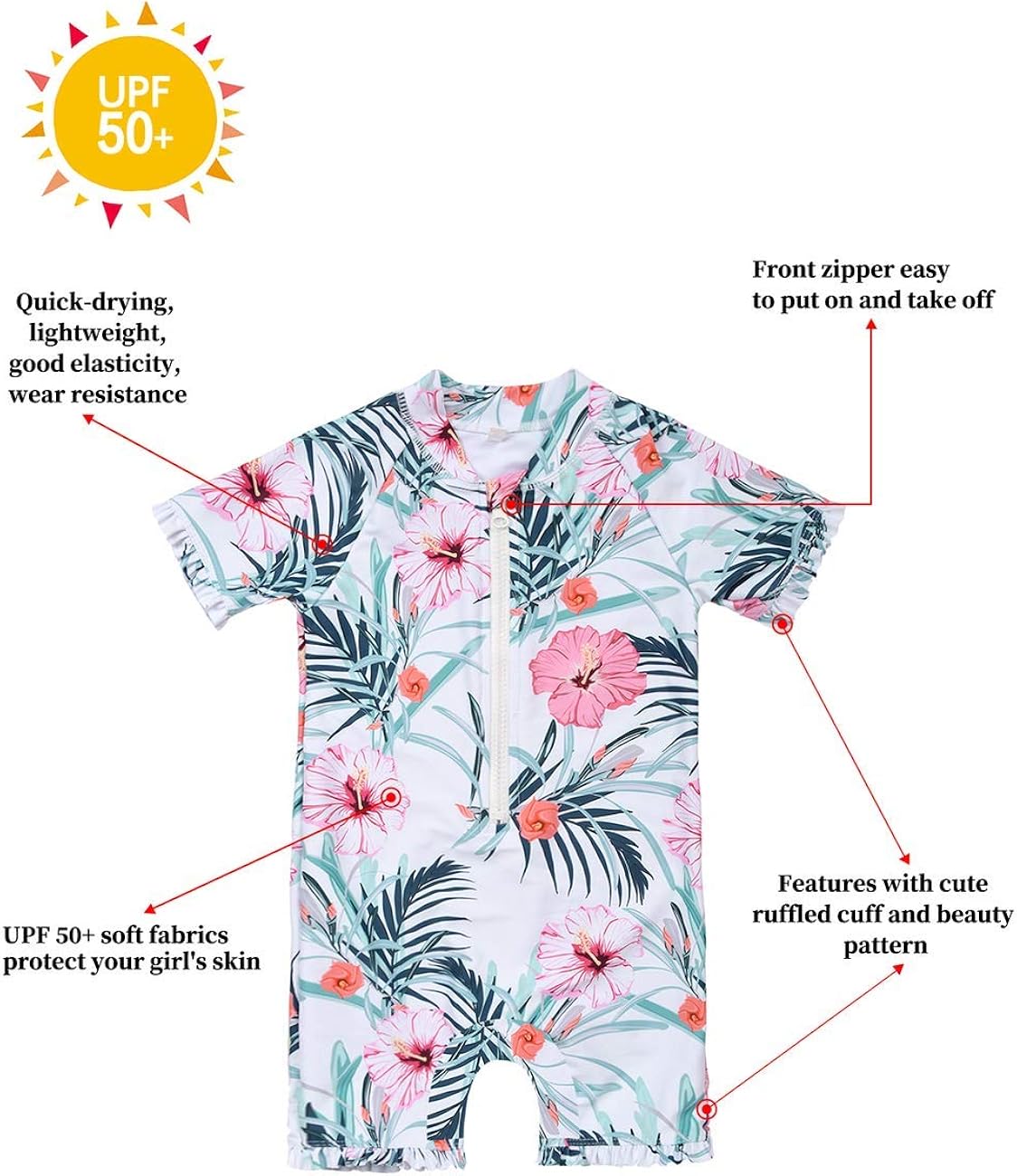 Short Sleeve Bathing Suit Swimsuit Cadocado Girls Print Zip Rash Guard Swimwear Ruffled UPF 50 