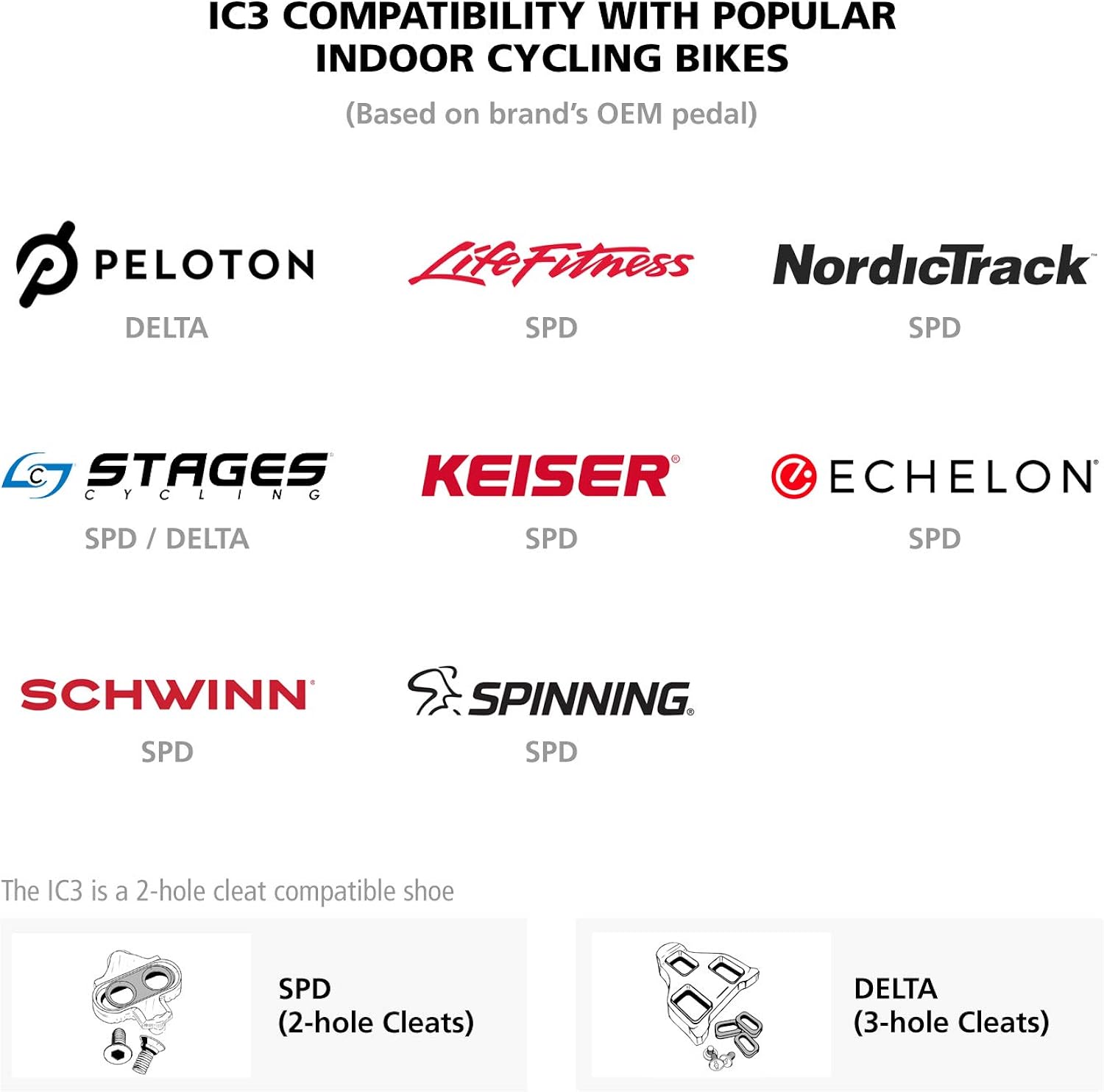 SHIMANO SH-IC300 Confidence Inspiring Indoor Cycling Shoe 