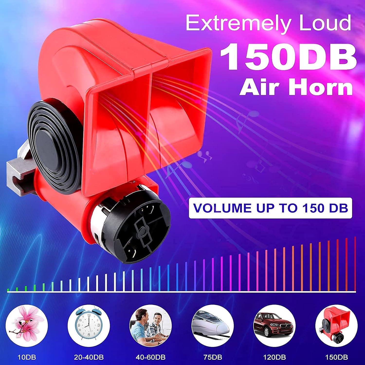 HK Compact Air Horn with Compressor Snail Electric Car Horn 12V 150db Super Loud Nautilus Wiring Harness for Any 12V Train Trucks Motorcycle Vehicles 