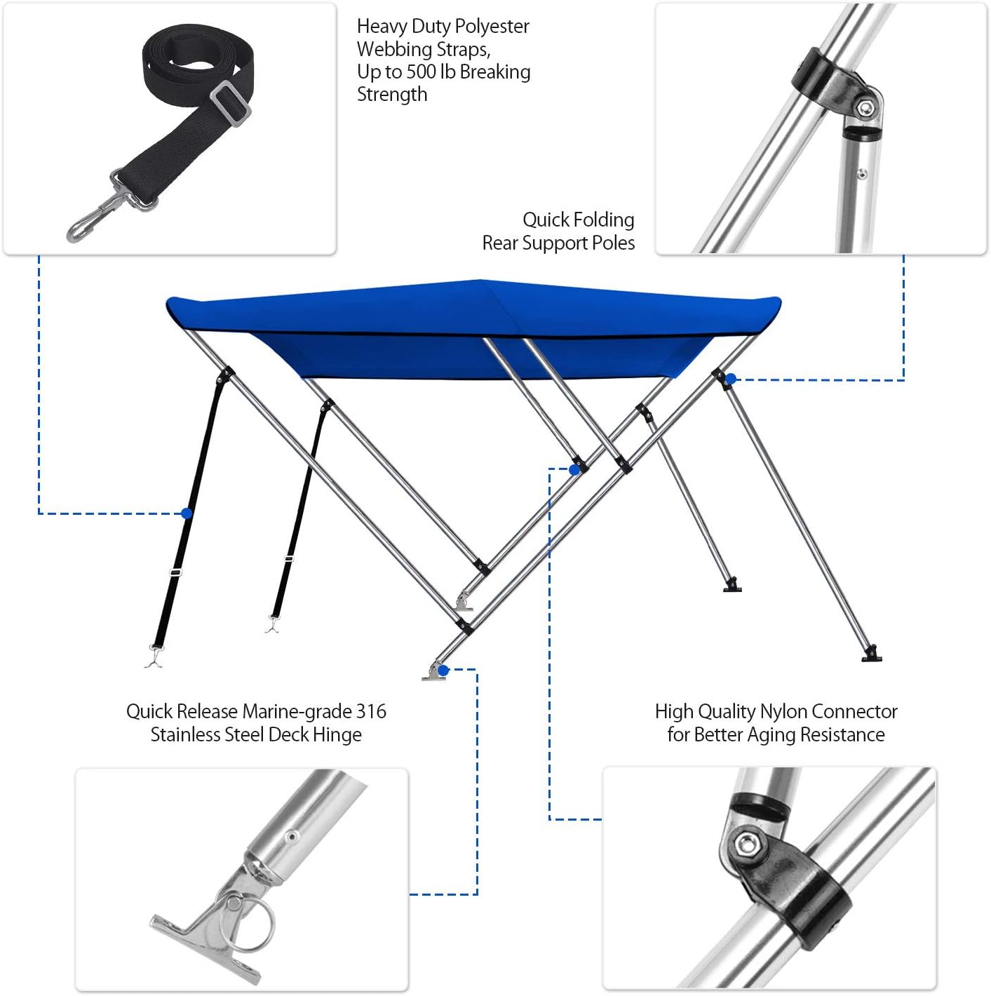 2 Straps KAKIT 750D 3 4 Bow Bimini Top Boat Cover with 2 Rear Support Poles Stainless Steel Mounting Hardwares 1 Inch Stainless Aluminum Frame Storage Boot 4 Quick Release Deck Mounts 
