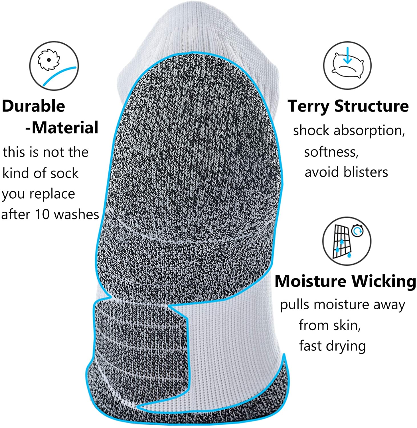 CWVLC Unisex Cushioned Compression Athletic Ankle Socks Multipack 